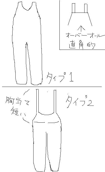 わかりづらい サロペット という衣料品の意味や形の特徴を画像で解説 わかりづらい サロペット という衣料品の意味や形の特徴を画像で解説